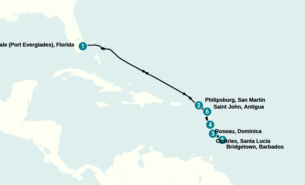 Itinerary