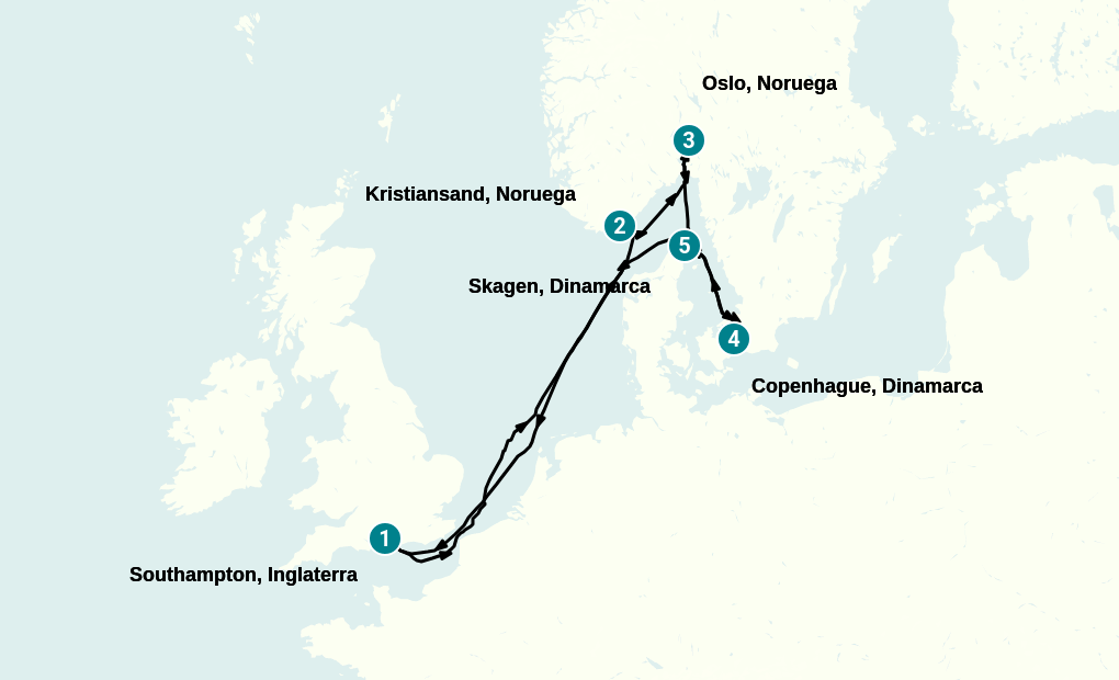 Itinerary