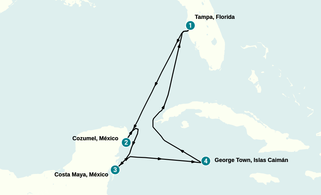 Itinerary