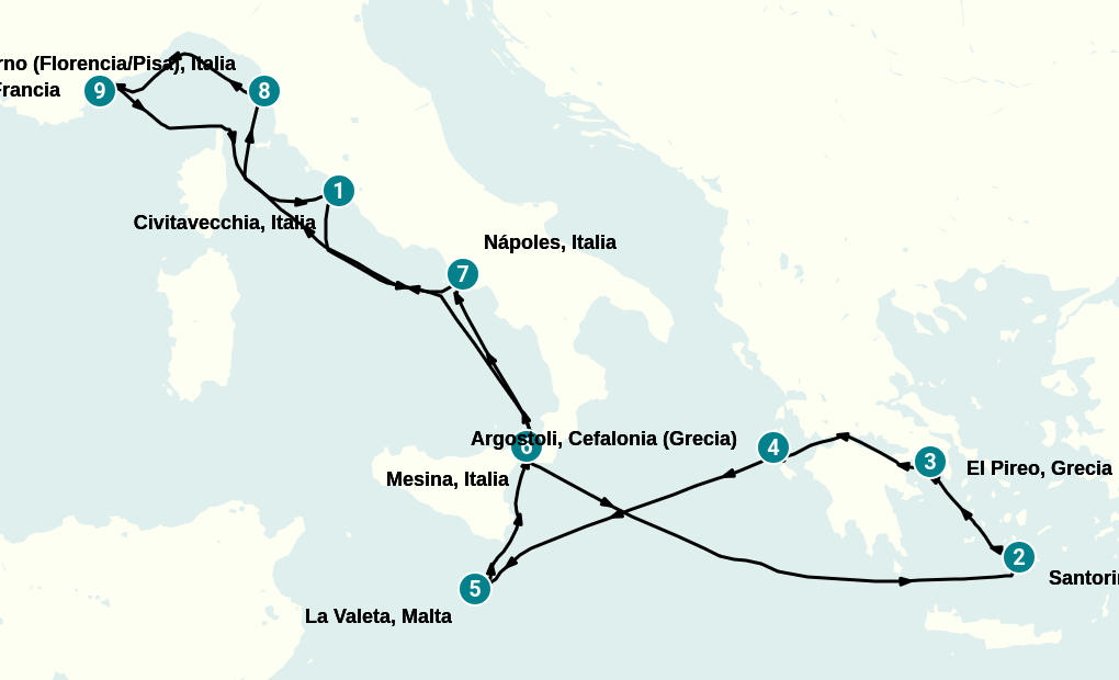 Itinerary