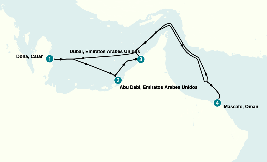Itinerary