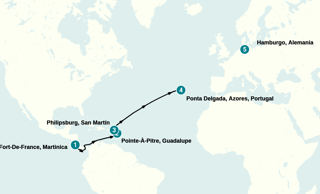 Itinerary