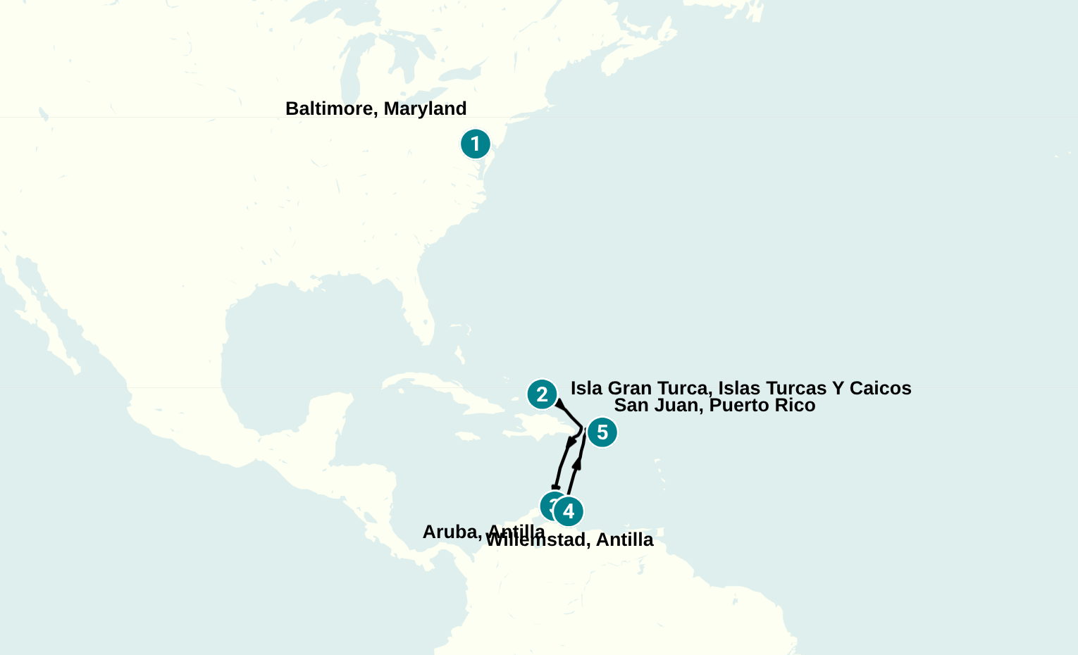 Itinerary