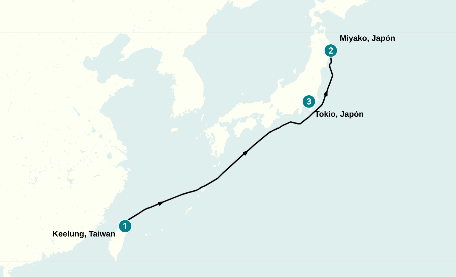 Itinerary