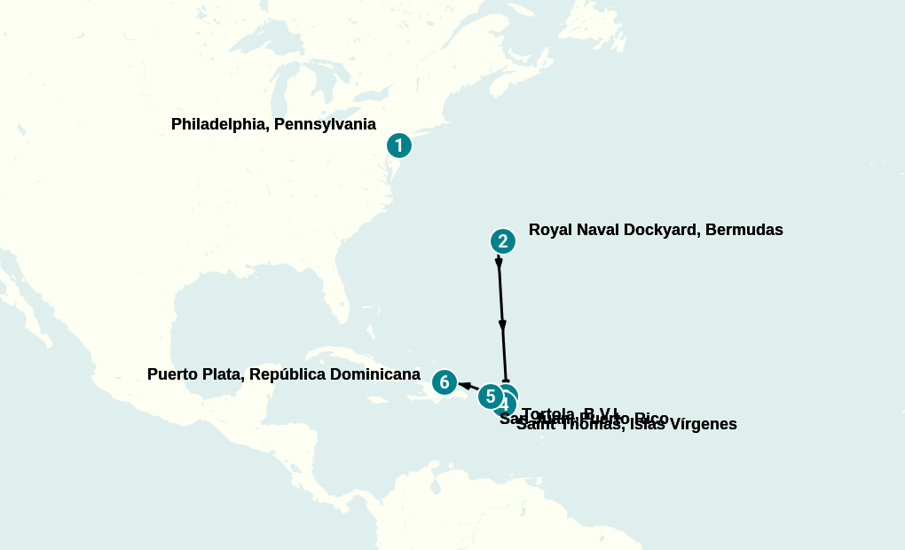 Itinerary