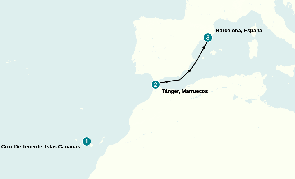 Itinerary
