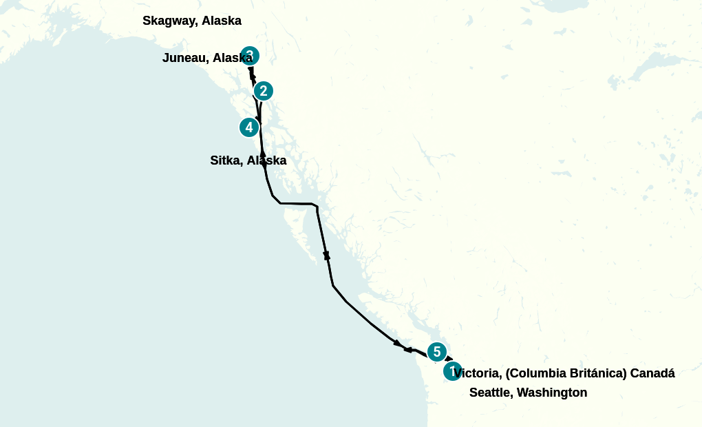 Itinerary