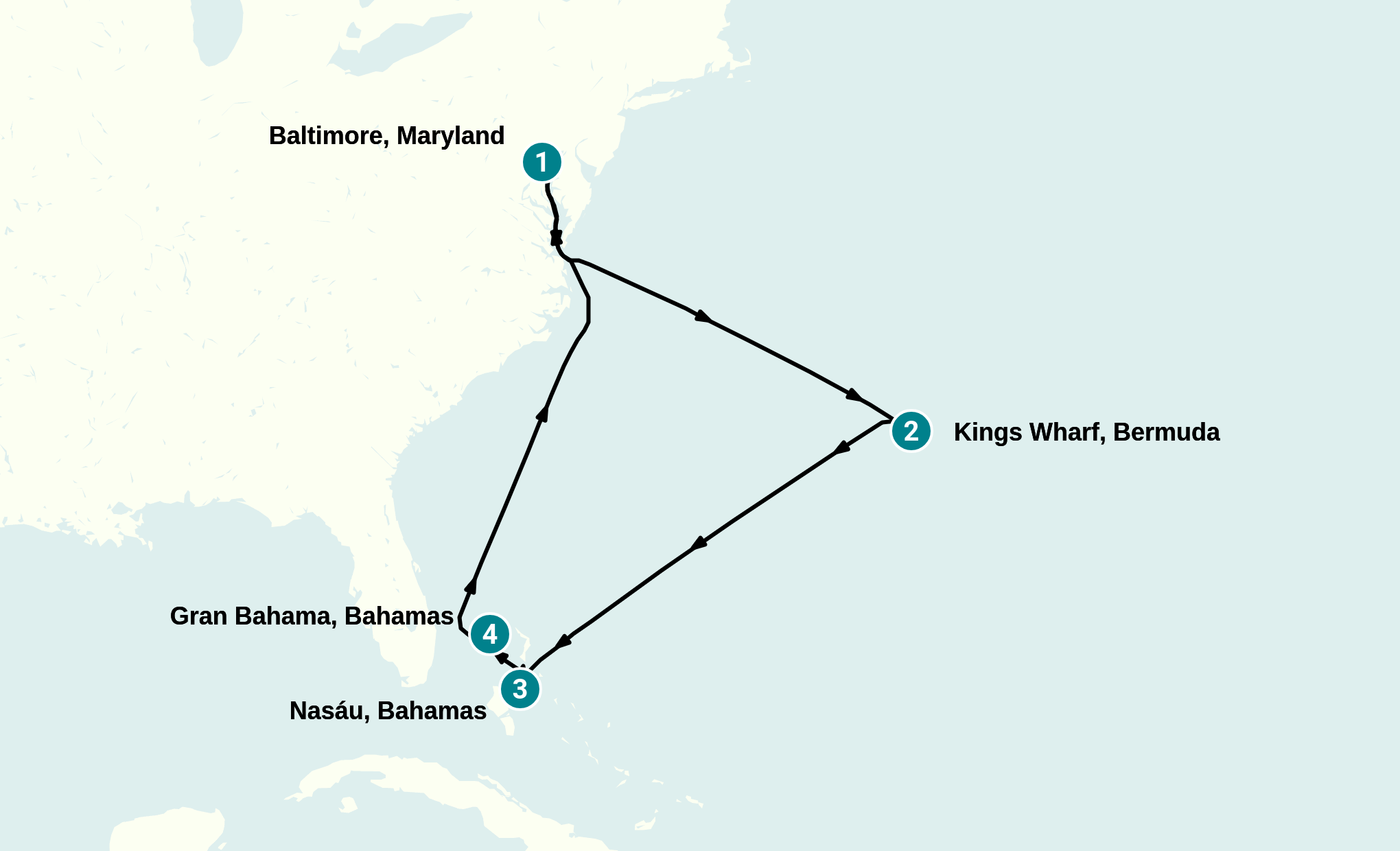 Itinerary