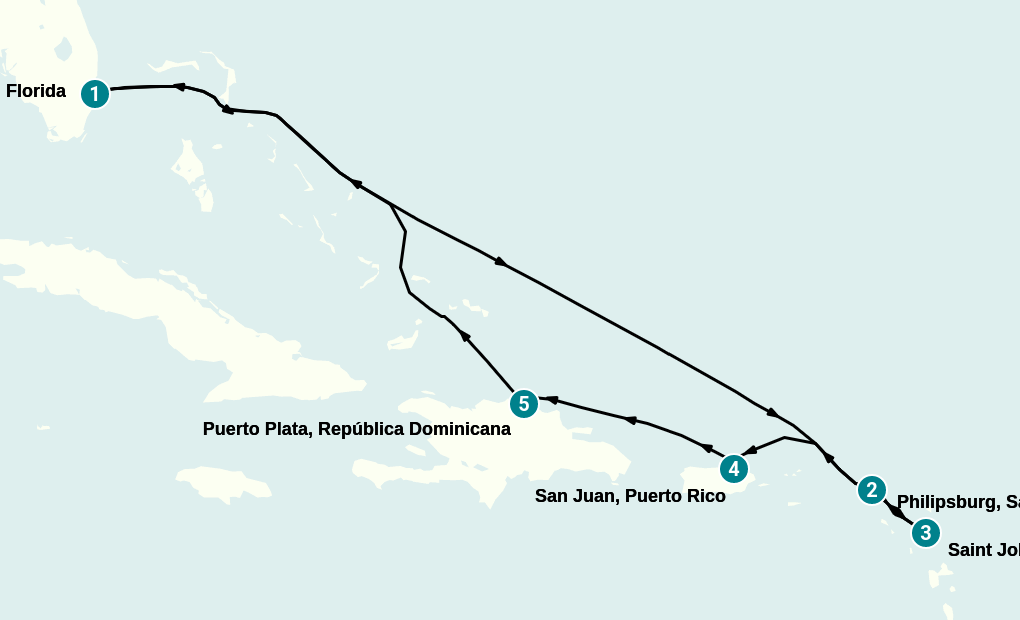 Itinerary