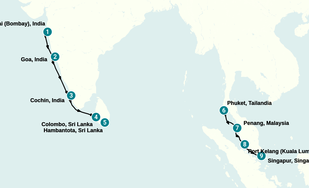 Itinerary