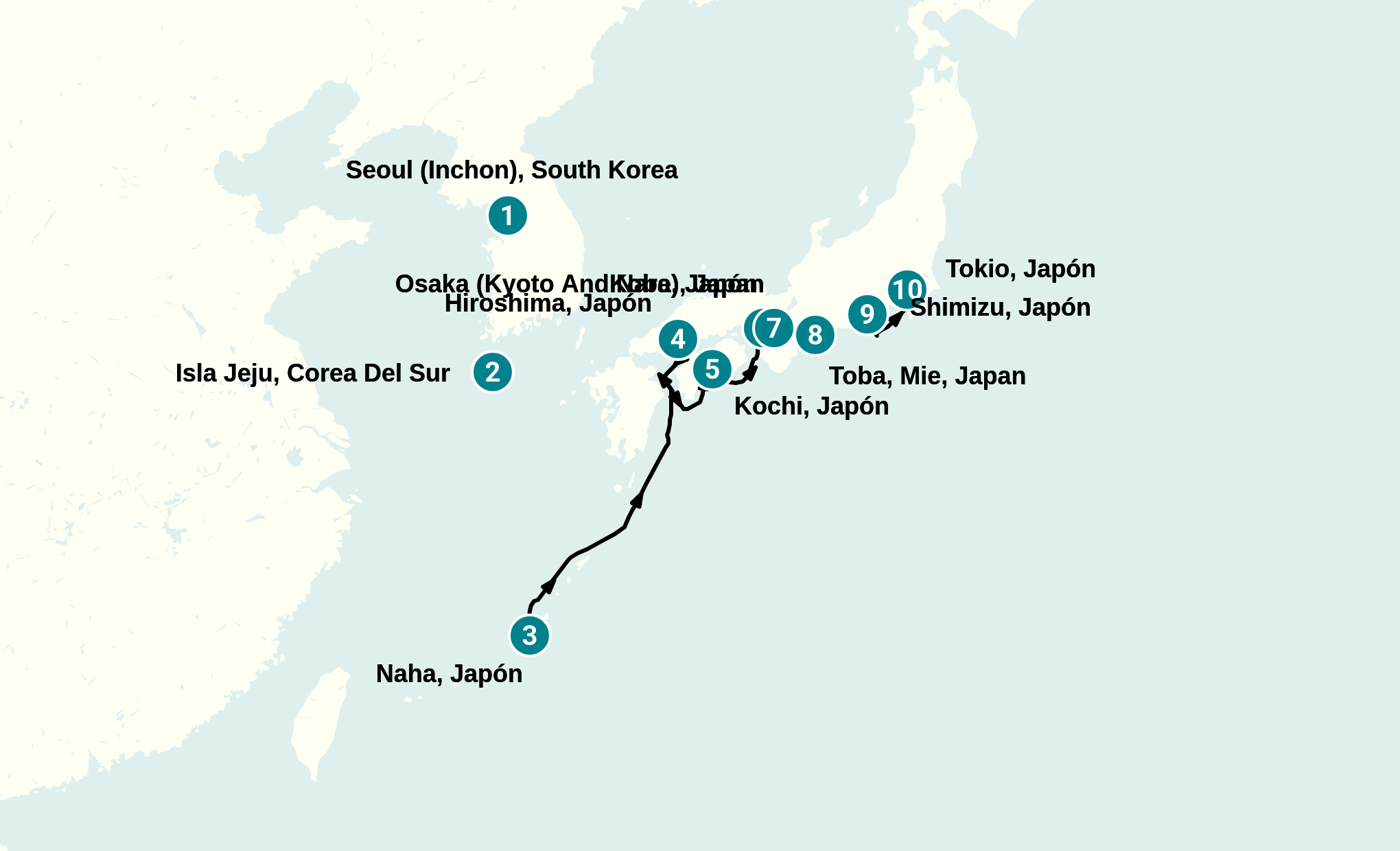 Itinerary