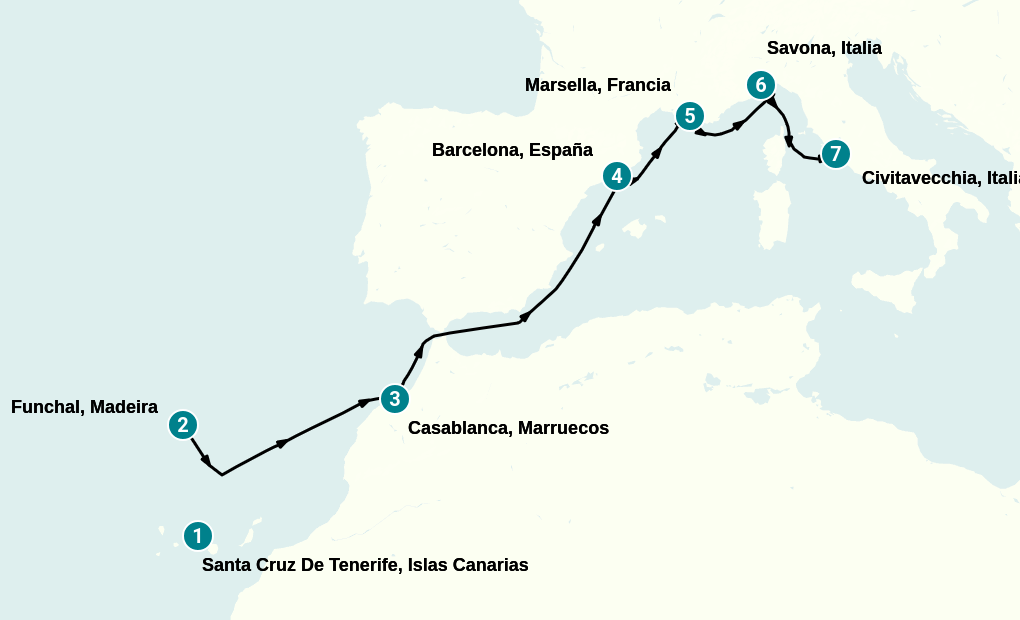 Itinerary