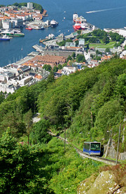 Floibanen