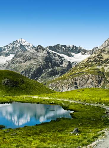 Suiza, la Reina de los Alpes