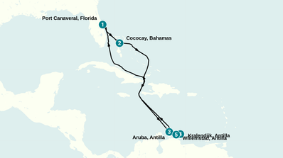 Itinerario