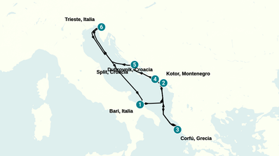 Itinerario