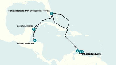 Itinerario