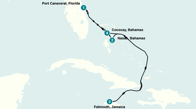 Itinerario