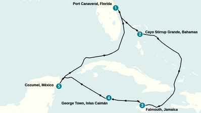 Itinerario