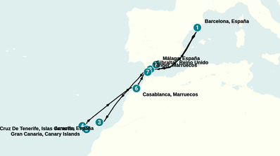 Itinerario