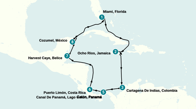 Itinerario