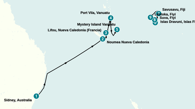 Itinerario