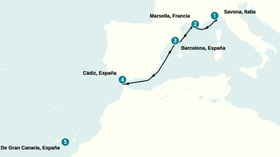 Itinerario