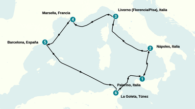 Itinerario