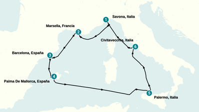 Itinerario
