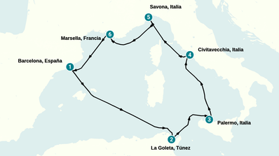 Itinerario