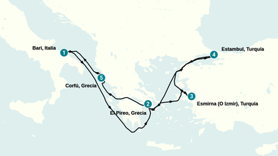 Itinerario