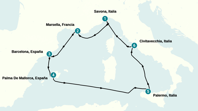 Itinerario