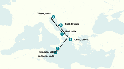 Itinerario