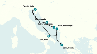 Itinerario