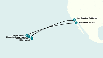 Itinerario