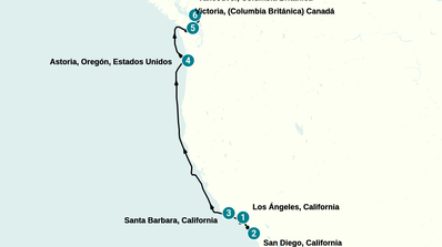 Itinerario