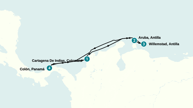 Itinerario