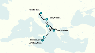 Itinerario