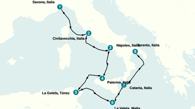 Itinerario