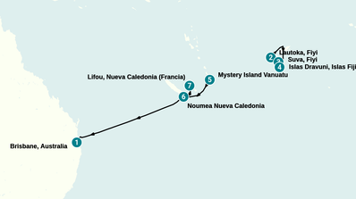 Itinerario