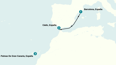 Itinerario