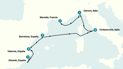Itinerario