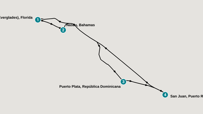 Itinerario