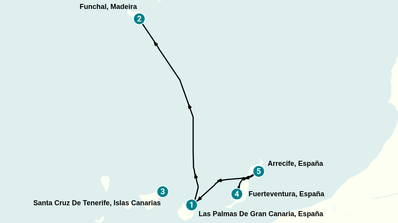Itinerario