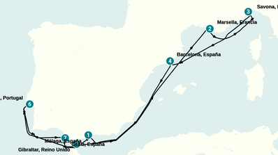 Itinerario
