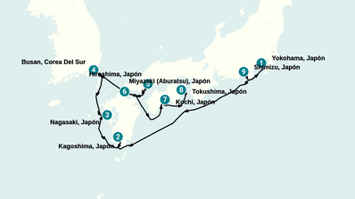 Itinerario