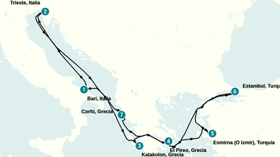 Itinerario