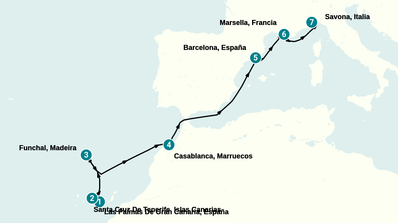 Itinerario