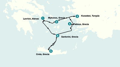 Itinerario