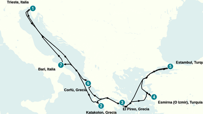 Itinerario
